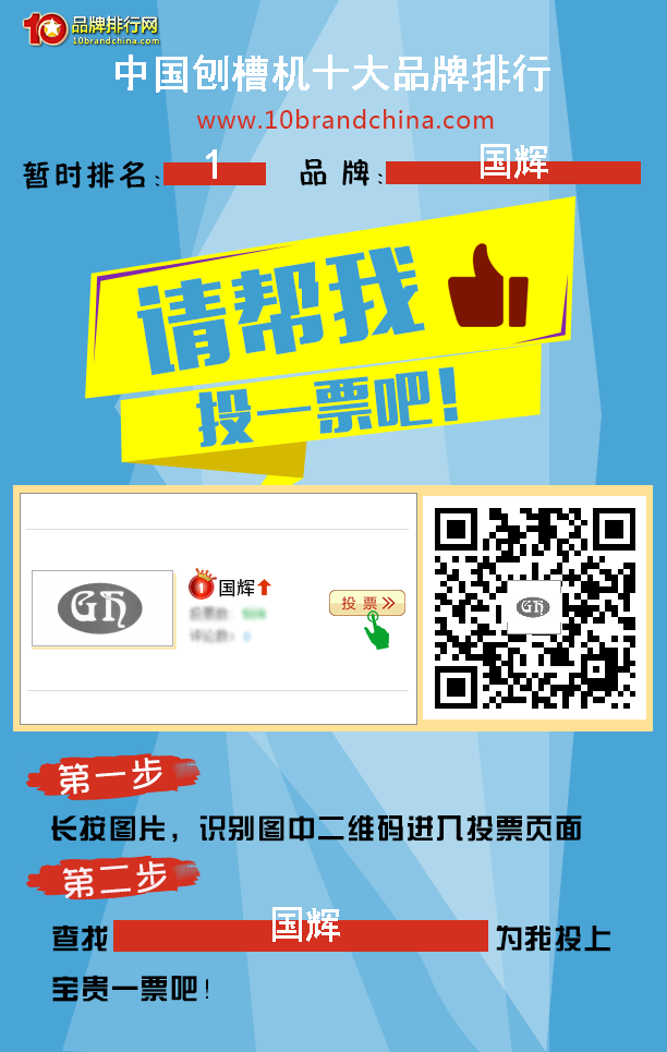 中國刨槽機十大品牌評選，國輝首屈一指